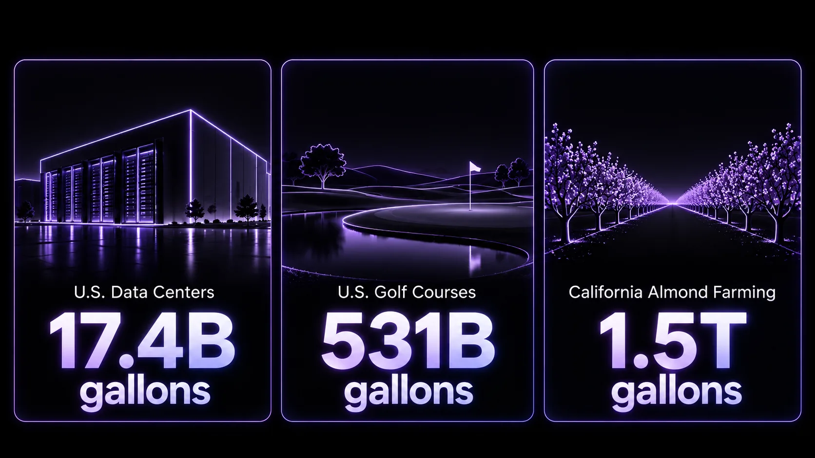 dc vs golf