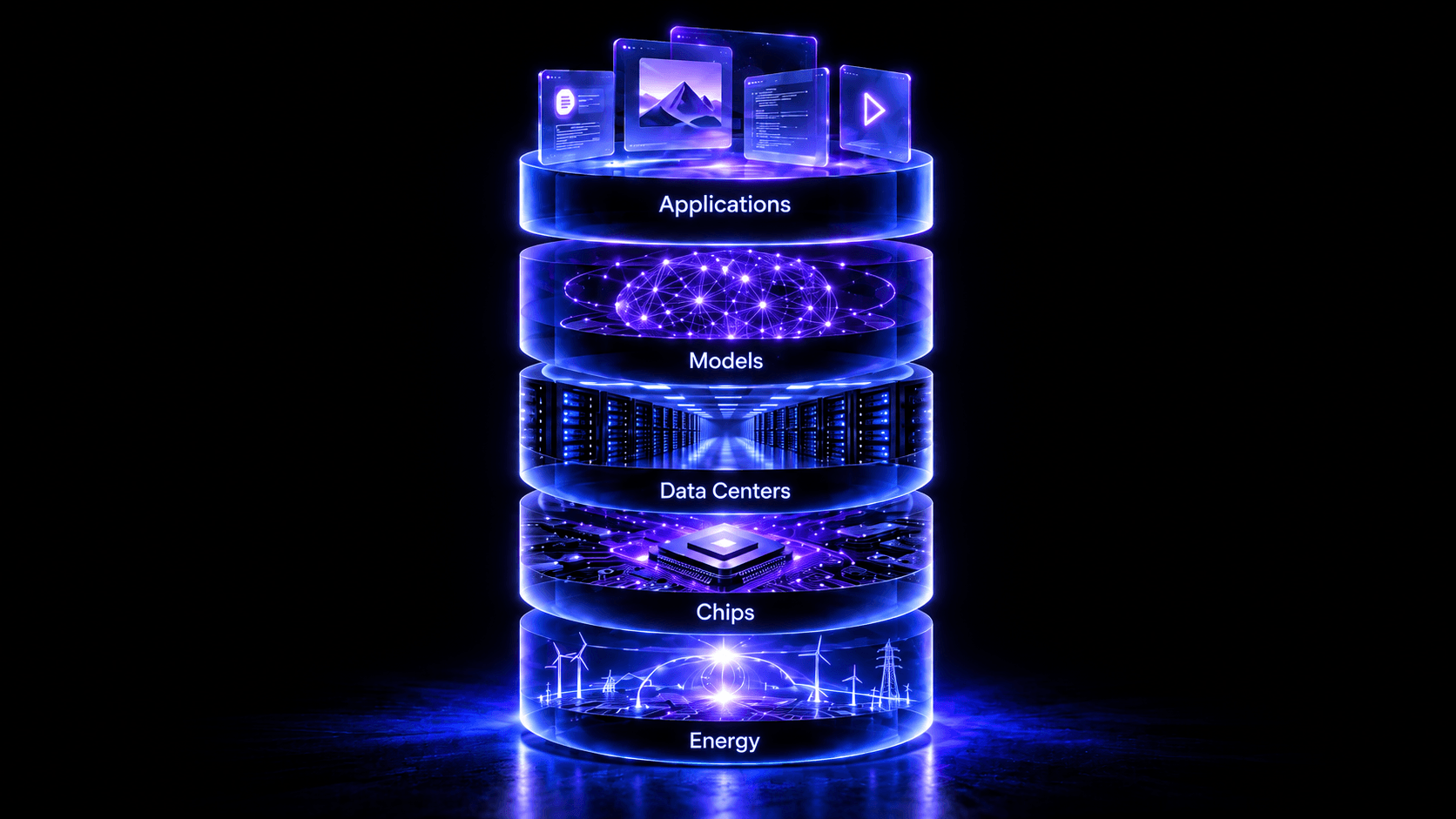 5 layer ai cake